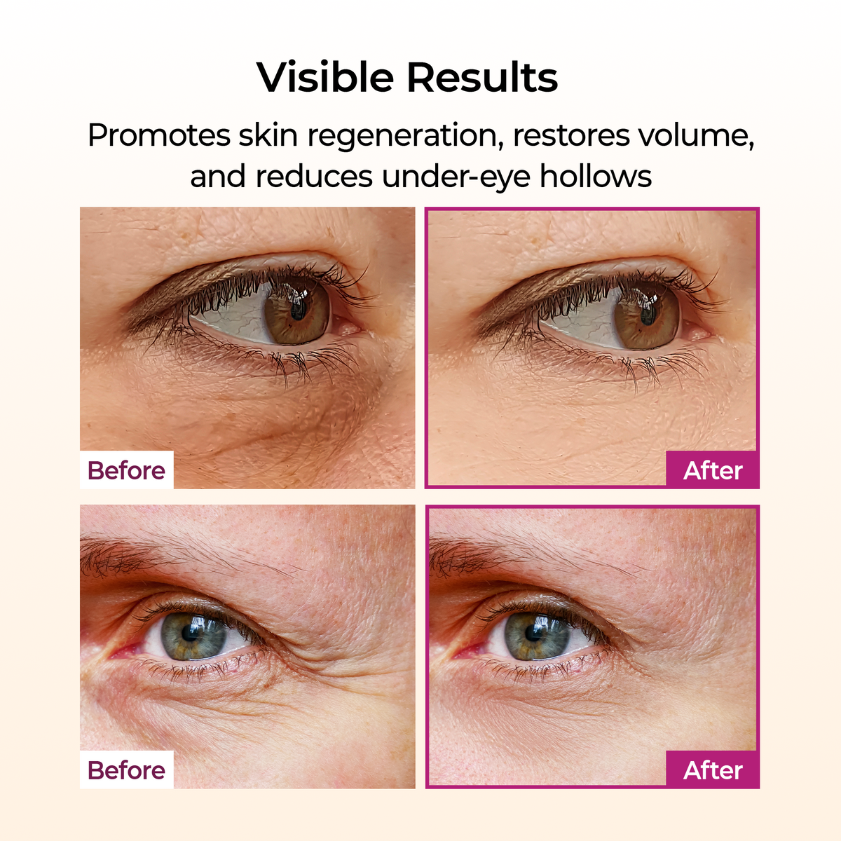 Dr. Melaxin Complete 7-Step Routine detail view 6 — CoreLab Skin