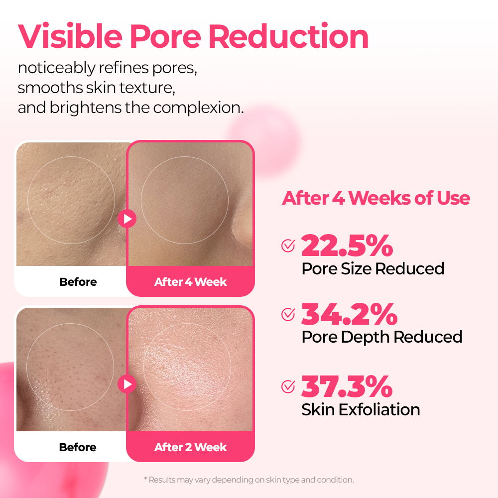 Cemenrete Cyano Pink Spicule Serum detail view 7 — CoreLab Skin