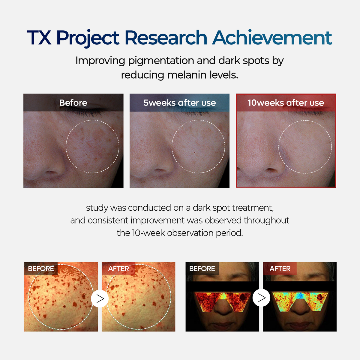 TX Cream detail view 7 — CoreLab Skin