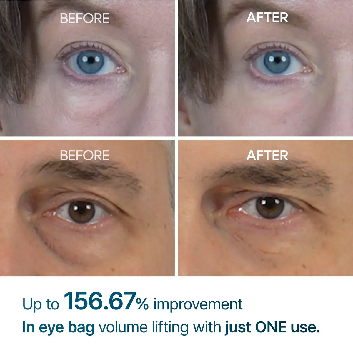 Dr. Melaxin Eye Care Complete Routine alternate angle — CoreLab Skin