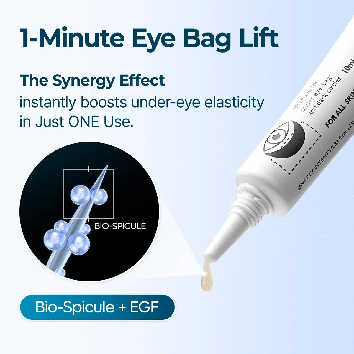 Dr. Melaxin Eye Care Complete Routine detail view 6 — CoreLab Skin