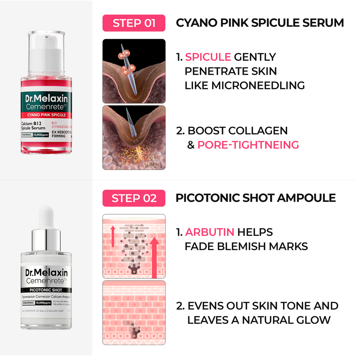 Lumi Pore & Spot Care Duo detail view 4 — CoreLab Skin