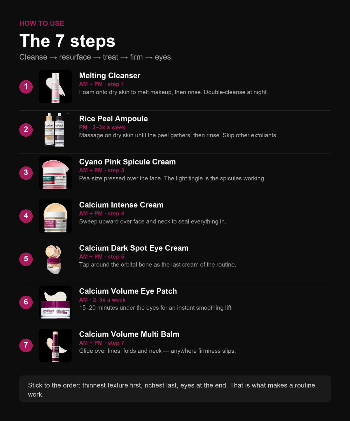 Dr. Melaxin Complete 7-Step Routine in-use lifestyle — CoreLab Skin