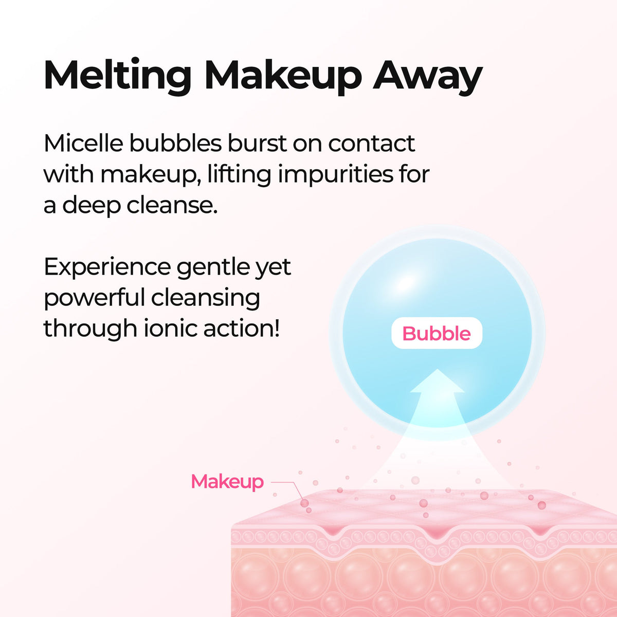 Melting Cleanser detail view 8 — CoreLab Skin