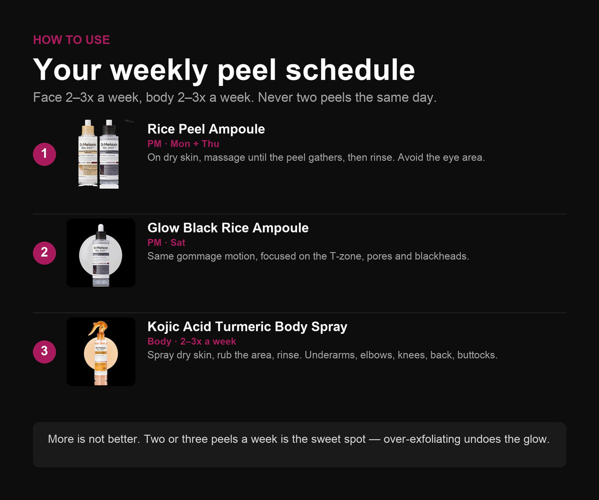 Peel Shot Trio Complete detail view 12 β CoreLab Skin