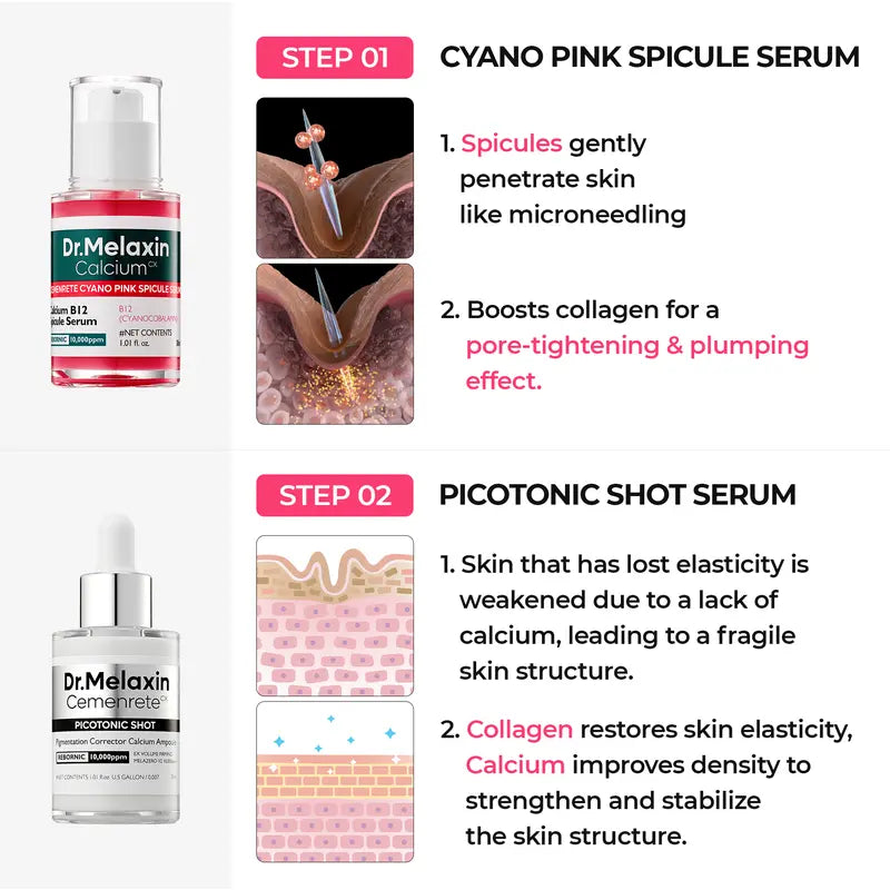 Radiant Blowout Routine Set alternate angle — CoreLab Skin