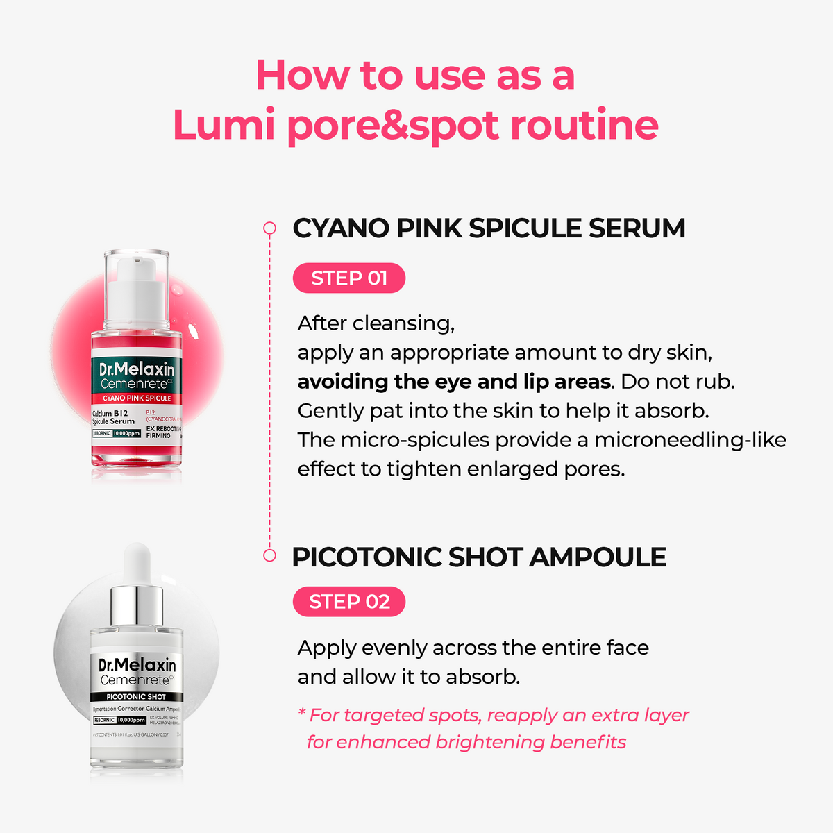 Lumi Pore & Spot Care Duo detail view 9 — CoreLab Skin